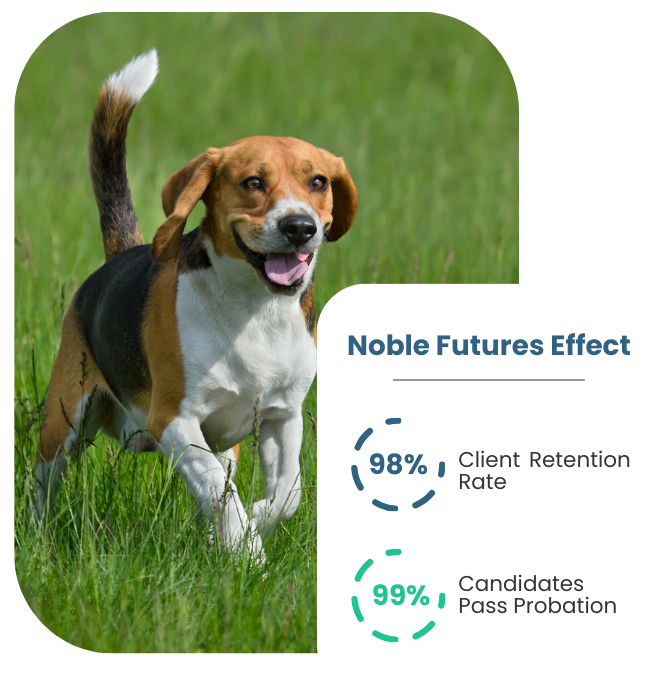 Noble Futures Effect (1)